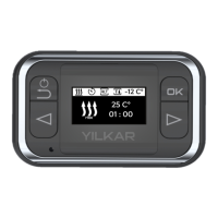 Preview: YILKAR YH COMFORT