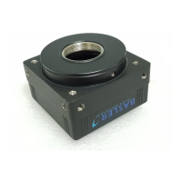 Preview: Basler Vision Technologies A202k