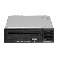 Preview: Quantum LTO-3 Model B