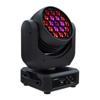 Preview: Ayrton NandoBeam S3