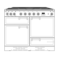 Preview: Rangemaster Range Cooker