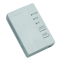 Preview: Daikin BRP069C81