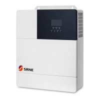Preview: Srne HF4830S80-145