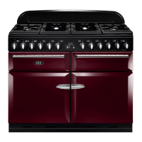 Preview: AGA Masterchef