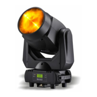 Preview: ACME LED BEAM 350