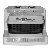Preview: Linvatec Hall Surgical PowerPro PRO3600