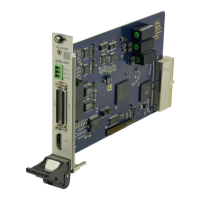 Preview: Alldaq ADQ-330 Series