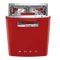 Preview: Smeg STFABURD-1