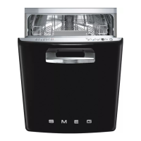 Preview: Smeg STFABUBL-1