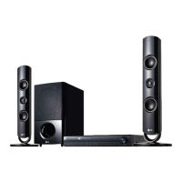Preview: LG HT805VM