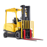 Preview: Hyster J2.00XM