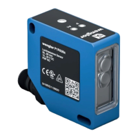 Preview: Wenglor P1PA00 Series