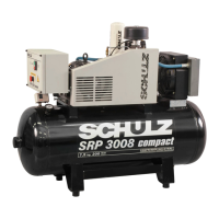 Preview: Schulz Compact SRP 3005
