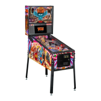 Preview: Stern Pinball RUSH