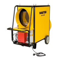 Preview: Dantherm Master BV 310FS