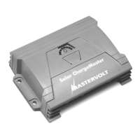 Preview: Solar ChargeMaster SCM-N 20