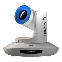 Preview: NewTek NDI HX PTZ3