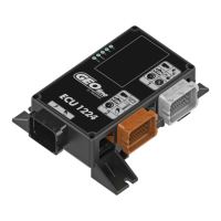 Preview: Tecomec GEOline ECU1224