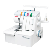 Preview: Janome MY LOCK 734D
