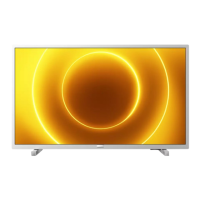 Preview: Philips 5525 Series