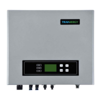 Preview: Trannergy TRB010KTL