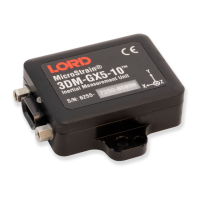 Preview: Lord MicroStrain 3DM-GX5 Series