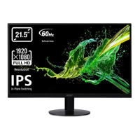 Preview: Acer S Series