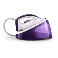 Preview: Philips GC6740/30