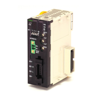 Preview: Omron CJ Series