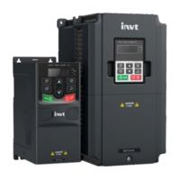 Preview: INVT Goodrive170-PV Series