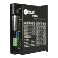 Preview: Leadshine DM2282