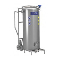 Preview: Alfa Laval CIP 200L