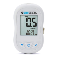 Preview: KetoCoach S11006