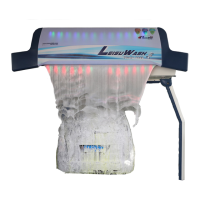 Preview: Leisuwash Leibao 360
