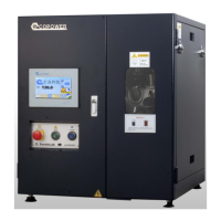 Preview: Copower SANDOLAB TP