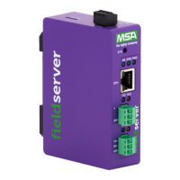 Preview: MSA fieldserver EZ Series