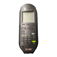 Preview: Acterna CLI-1450