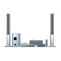 Preview: Pioneer HTZ-929DVR