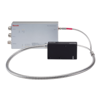 Preview: rexroth RegisterControl ATEX MLC 14VRS