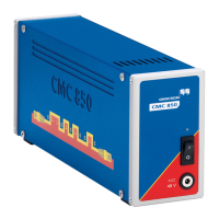 Preview: Omicron CMC 850