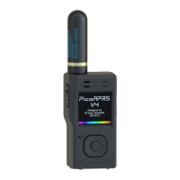 Preview: WiMo PicoAPRS V4