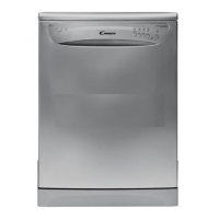 Preview: Candy CDF 322 AX