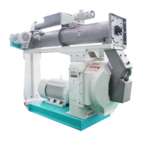 Preview: Buhler SZLH-400b