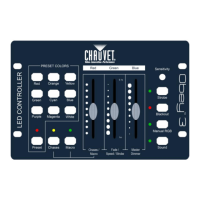 Preview: Chauvet Obey 3