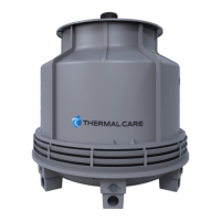 Preview: Thermal Care FT Series