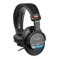 Preview: Sony MDR-7506