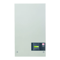Preview: IBC SOLAR ServeMaster 1600MV