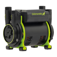 Preview: Salamander Pumps CT FORCE Series