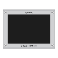 Preview: Luminite GRAVITON M1
