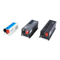 Preview: Sigineer Power PSW71512NC